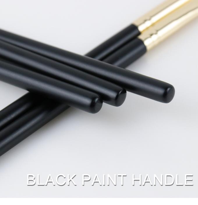 Makeup brushes for wholesalers Makeup brushes for wholesalers