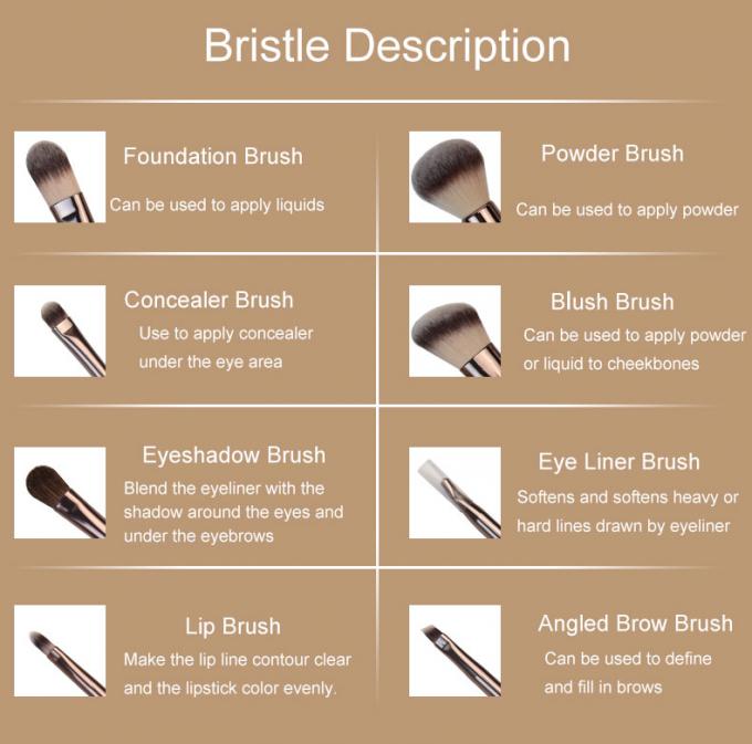 Personalized Cosmetic Makeup Brush Set Face 8PCS Champagne Gold Soft Dense With Case(图2) Personalized Cosmetic Makeup Brush Set Face 8PCS Champagne Gold Soft Dense With Case(图2)