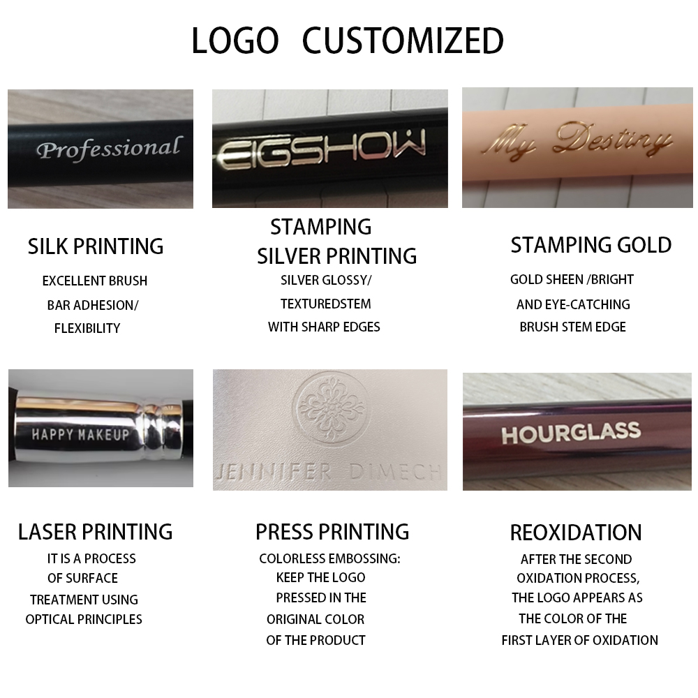 New Design LS Makeup Brush Set Luxury Accept Customized(图3) logo customized.jpg